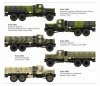 Armory Models 72450 KrAZ-255B Soviet Era Heavy Duty 6x6 cargo truck 1/72